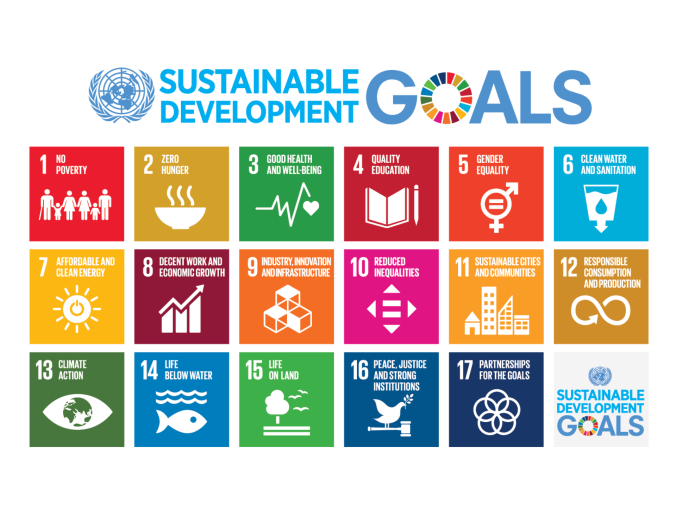 1920px-Sustainable_Development_Goals_chart.svg